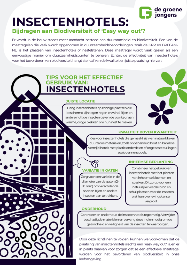 One-pager Insectenhotels